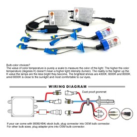 55W H1 Heavy Duty Fast Bright CANBUS AC HID Xenon Conversion Kit No OBC Error